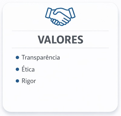 Nossos Valores
